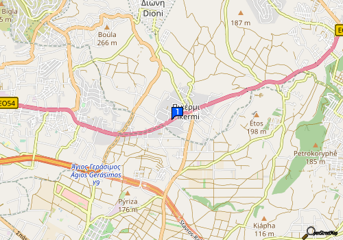 company map