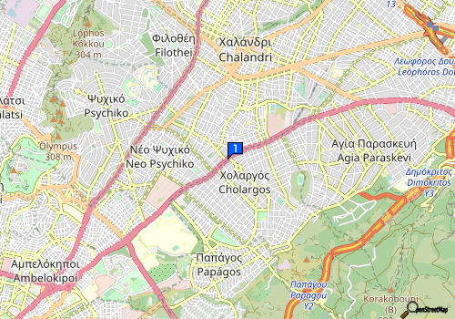 company map