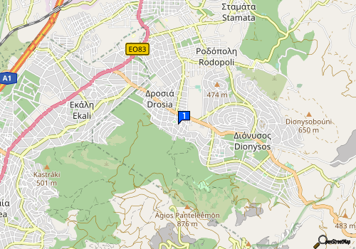 company map